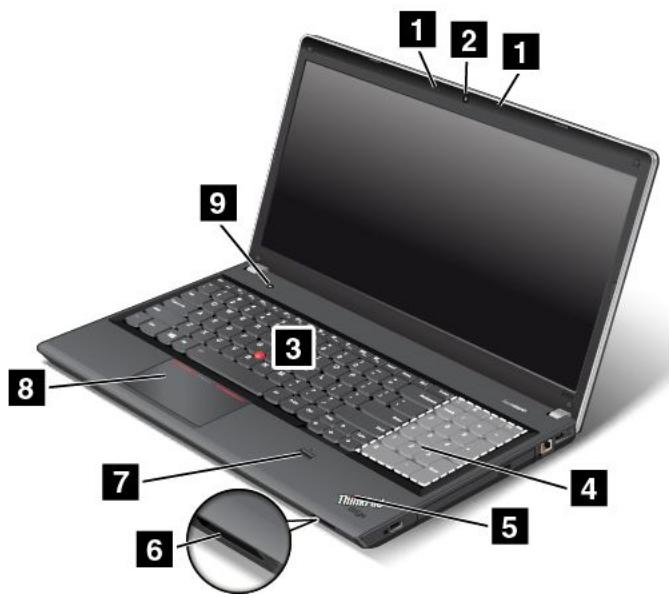 LENOVO IDEACENTRE C440 (57318029) - Vue avant du thinkpad edge E531 - 1