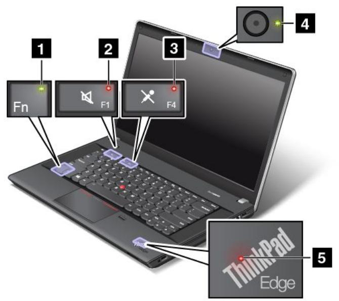 LENOVO IDEACENTRE C440 (57318029) - Voyants d'état - 1