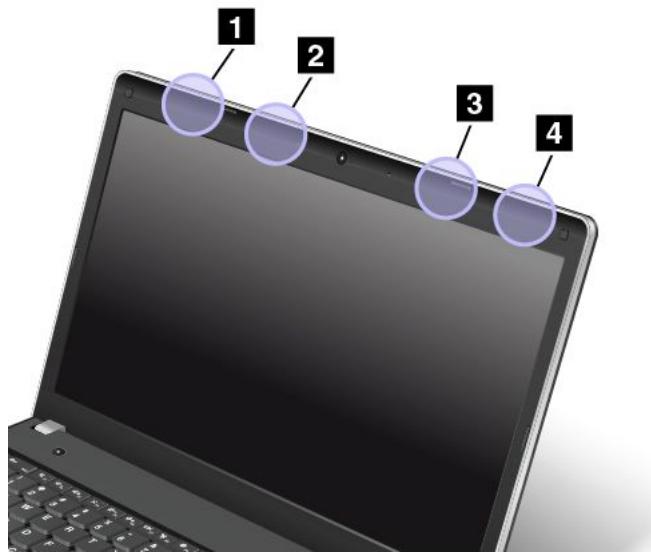 LENOVO IDEACENTRE C440 (57318029) - Type 1 : emplacement des antennes - 1