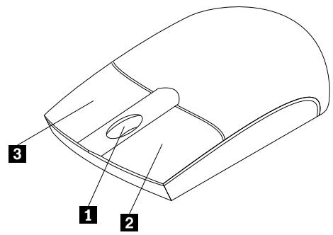 LENOVO THINKCENTRE M72E TINY (RC5H8FR) - Utilisation de la souris à molette - 1