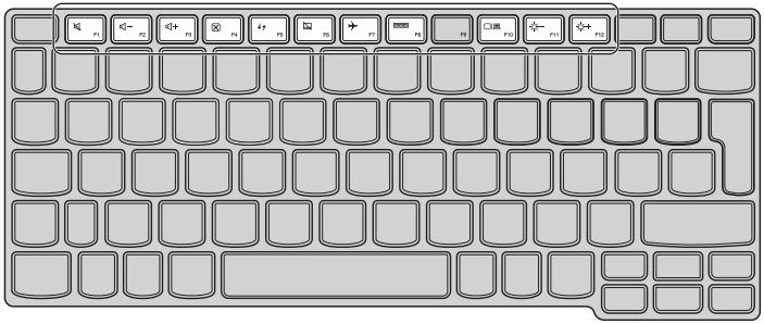 LENOVO YOGA 11 - MAS24FR, YOGA 11 MAS24FR, YOGA 11 MAS25FR - Touches de fonction du clavier - 1