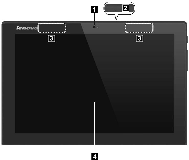 LENOVO MIIX 3-1030 (80HV0012FR), MIIX 3-1030 (80HV001FFR) - Vue de dessus - 1
