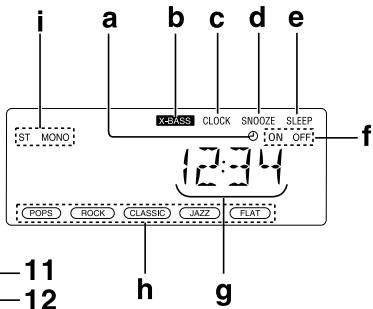 HITACHI AXM10E - - CONSIGNES DE SECURITE - 3