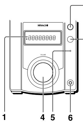 HITACHI AXM10E - - CONSIGNES DE SECURITE - 1