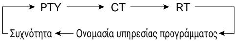 HITACHI AXM10E - Πικτρο PANEL - 1