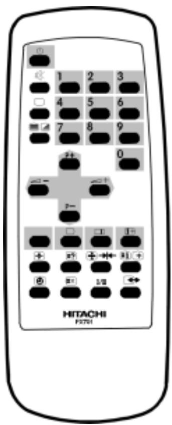 HITACHI CL1422RS - Fonctions des touches de commande à distance - 1