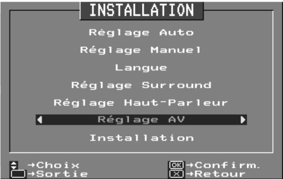 HITACHI CL28W35TAN - Remarques sur l'utilisation de magnétoscopes faisant appel à "réglage AV - 9