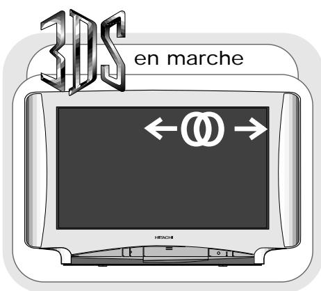 HITACHI CL28W35TAN - Remarques sur l'option à haut-parleurs internes - 3