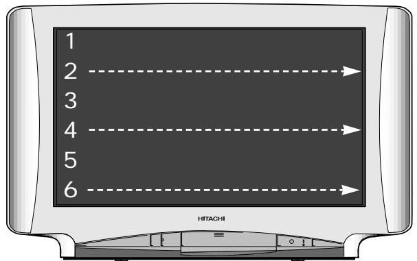 HITACHI CL28W35TAN - Normales 50 Hz-Bild - 2