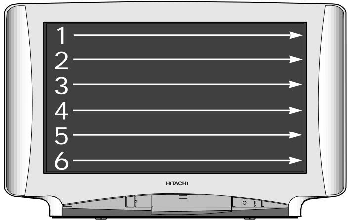 HITACHI CL28W35TAN - Progressive Scan - 1