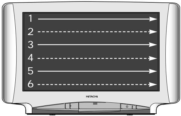 HITACHI CL28W35TAN - Normales 50 Hz-Bild - 3