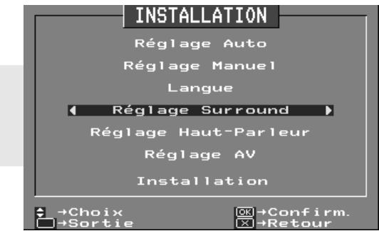 HITACHI CL28W35TAN - Remarques sur le réglage surround - 5