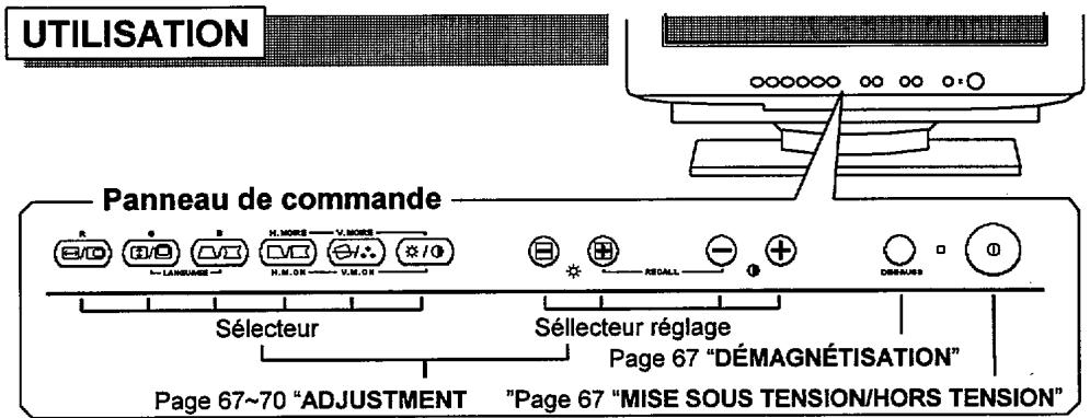 HITACHI CM813ET - Remarque: - 1