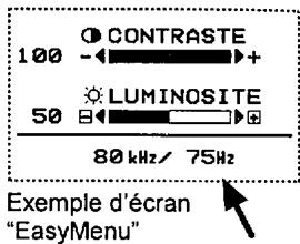 HITACHI CM813ET - Vérification des signaux - 1