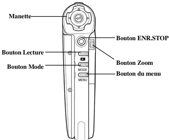 HITACHI DZHV582E - Vue de droite - 3