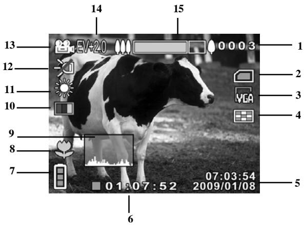 HITACHI DZHV582E - Icônes du mode film - 1