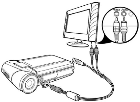 HITACHI DZHV582E - Connexion à une TV - 1