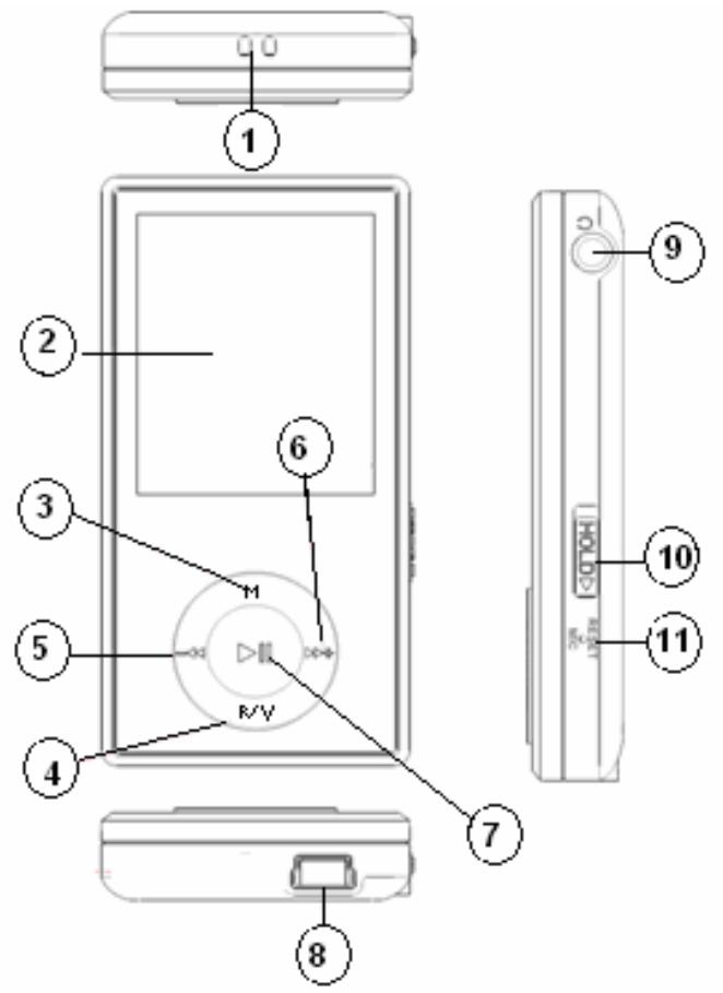 D-JIX M 350 FM - Schémas et fonctions - 1