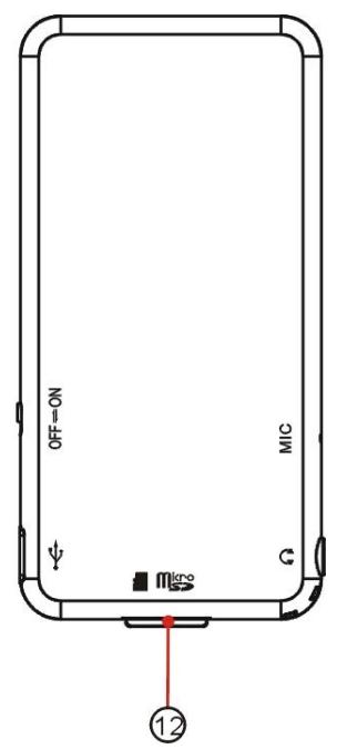 D-JIX M385 FM - Schémas et fonctions - 4