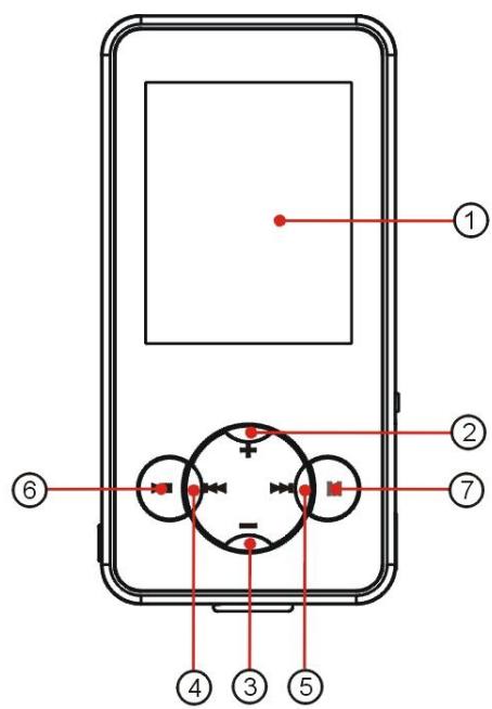 D-JIX M385 FM - Schémas et fonctions - 2