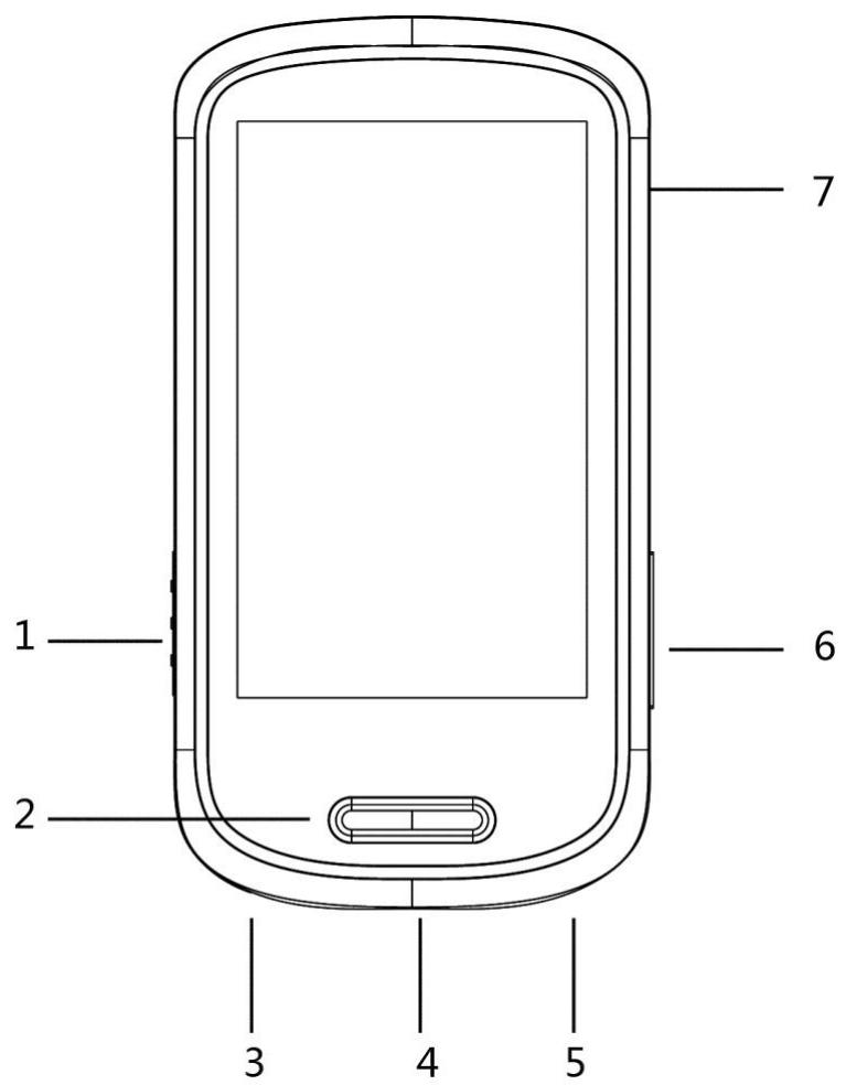 D-JIX M537 - Schémas et fonctions - 1