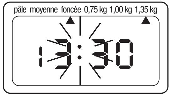 QUIGG 1350.04 - Descriptif des éléments d'affichage et de commande - 2