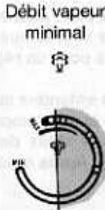 QUIGG DBS 2400.06 - Repasser à la VAPEUR - 5