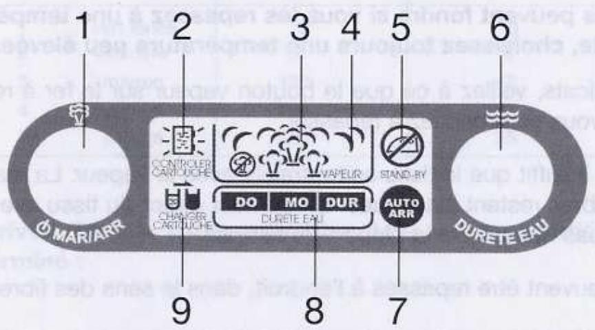 QUIGG DBS 2200.05 - Élément de commande avec affichage sur écran LCD: - 4