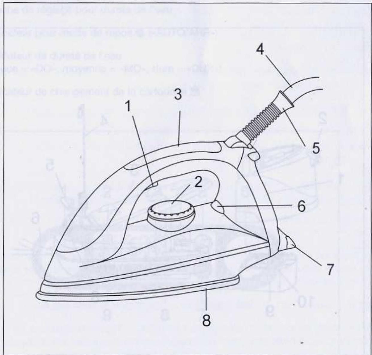 QUIGG DBS 2200.05 - Fer à repasser: - 1