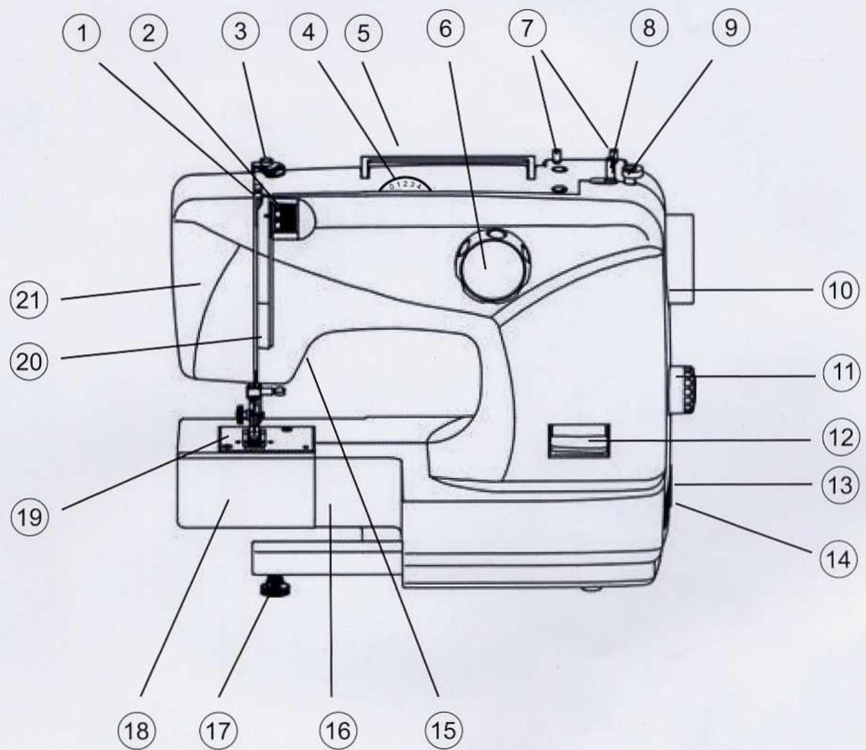 QUIGG MD 11836 - Principaux composants - 1