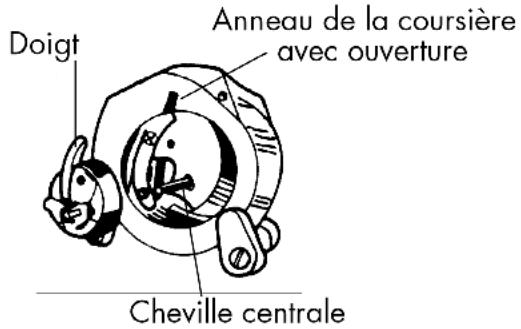 QUIGG MD 11836 - Insérer la boîte à canette - 2