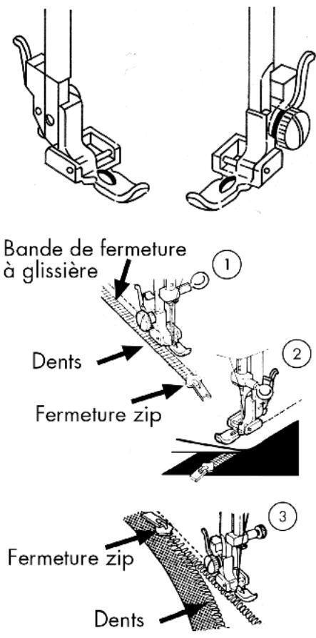 QUIGG MD 11836 - Ourler - 1