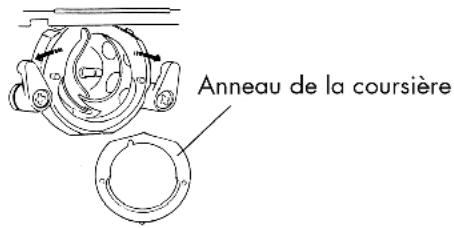 QUIGG 50029176 - Nettoyage et lubrification du boîtier de la canette - 4