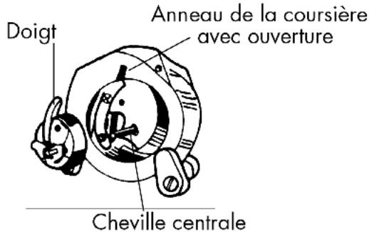 QUIGG 50029176 - Insérer la boîte à canette - 2