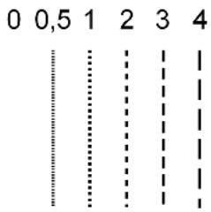 QUIGG 50029176 - Réglage de la longueur du point - 3