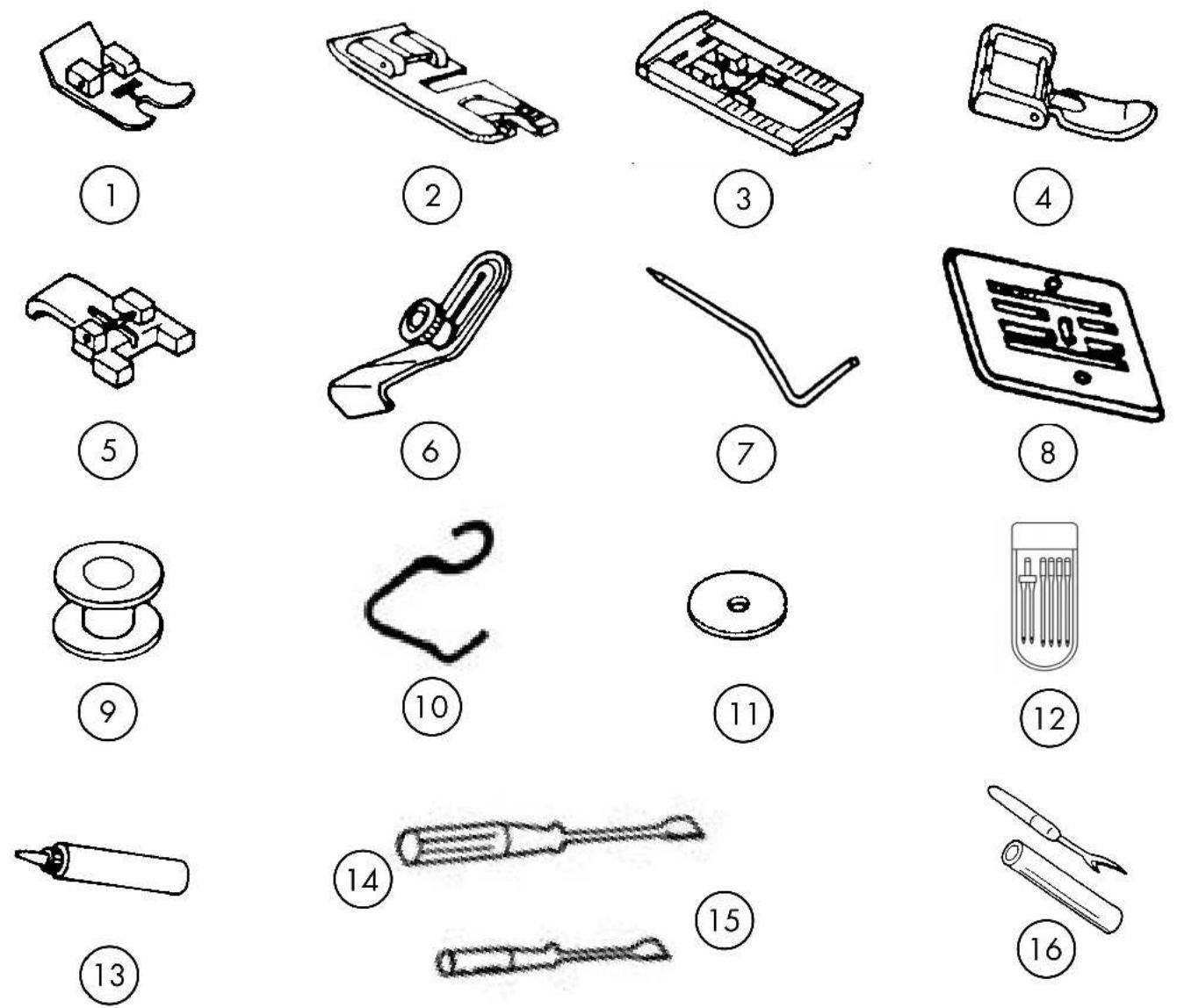 QUIGG 50029176 - Contenu de la boîte d'accessoires - 1