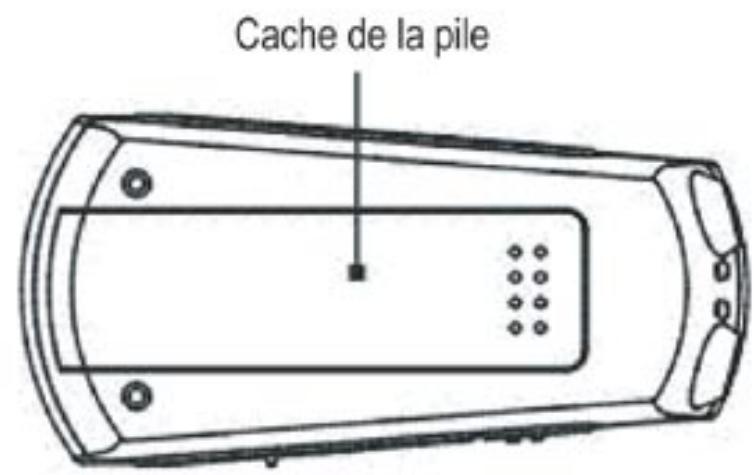 MEMUP KORUS - - Installation de la pile - 3
