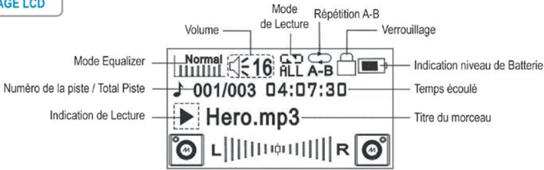 MEMUP KORUS - - Installation de la pile - 5