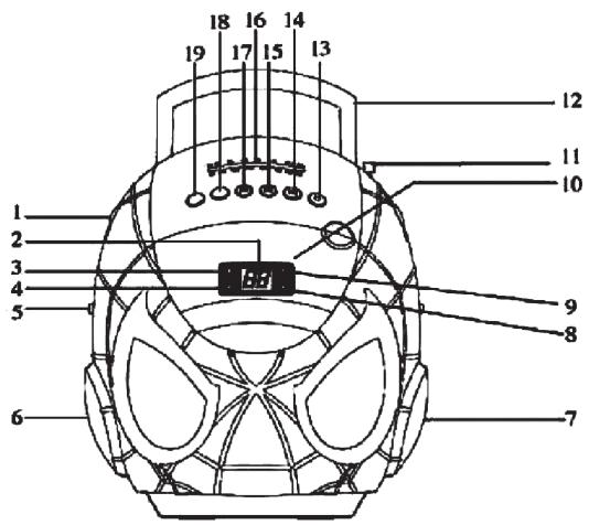 LEXIBOOK RCD10SP - LOCALIZAZão DOS CONTROLOS - 1