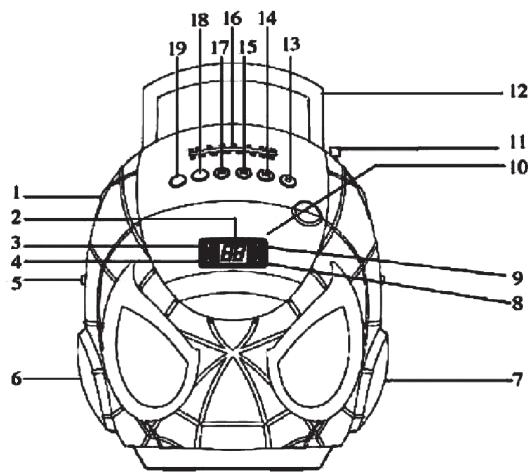 LEXIBOOK RCD10SP - POZIONDEI COMANDI - 1