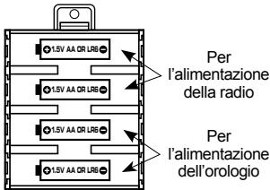 LEXIBOOK RL2000 - Unità principale - 1