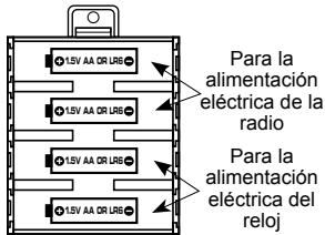 LEXIBOOK RL2000 - Unidad principal - 1