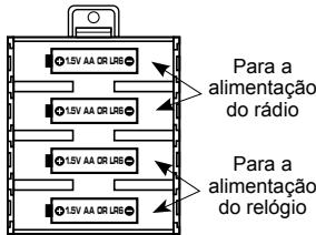 LEXIBOOK RL2000 - Unidade Principal - 1