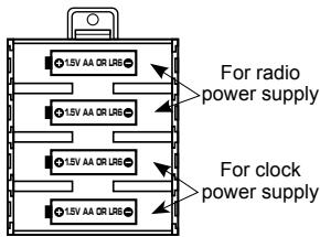 LEXIBOOK RL2000 - Main unit - 1