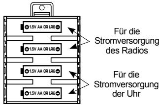 LEXIBOOK RL2000 - Hauptgerät - 1