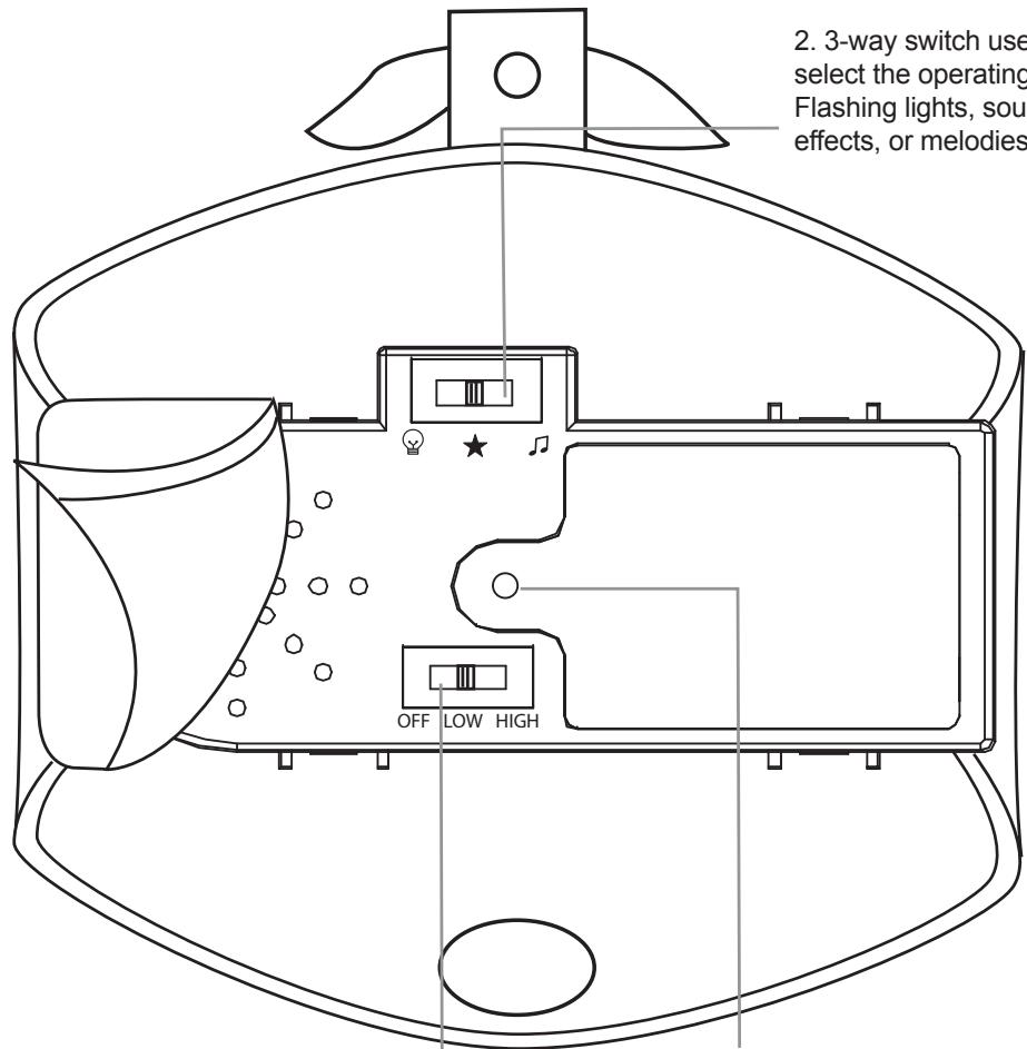 LEXIBOOK RPB130MA - Magic ballroom bag - 1
