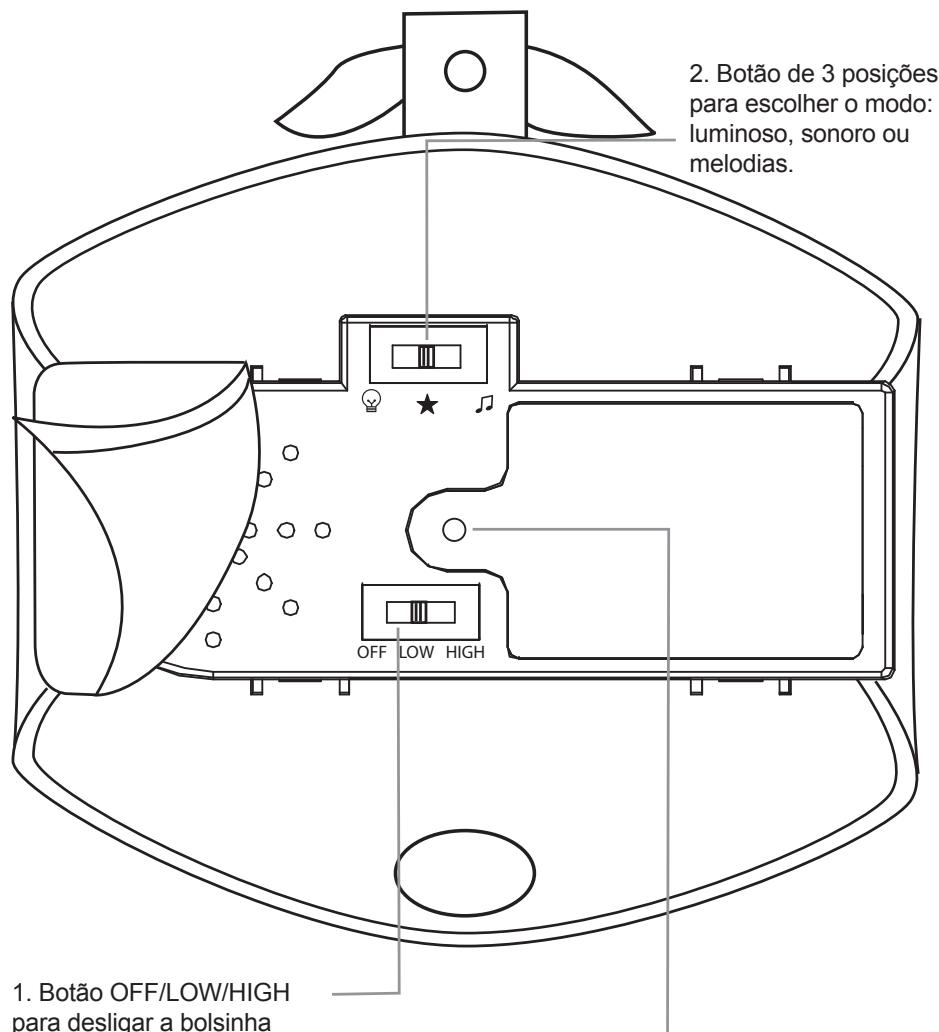 LEXIBOOK RPB130MA - Bolsinha magica para o baile - 1