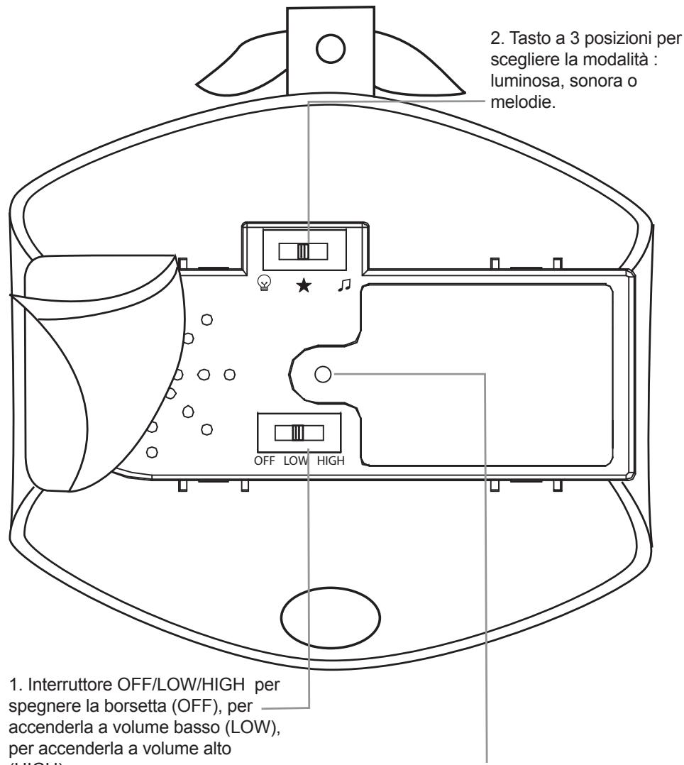 LEXIBOOK RPB130MA - Borsetta da ballo magica - 1