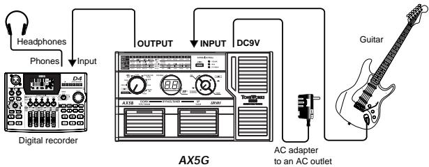 KORG AX5G - Basic connections - 2