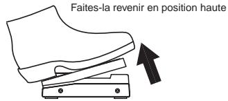 KORG AX5G - Réglage de la sensibilité de la pédale - 4